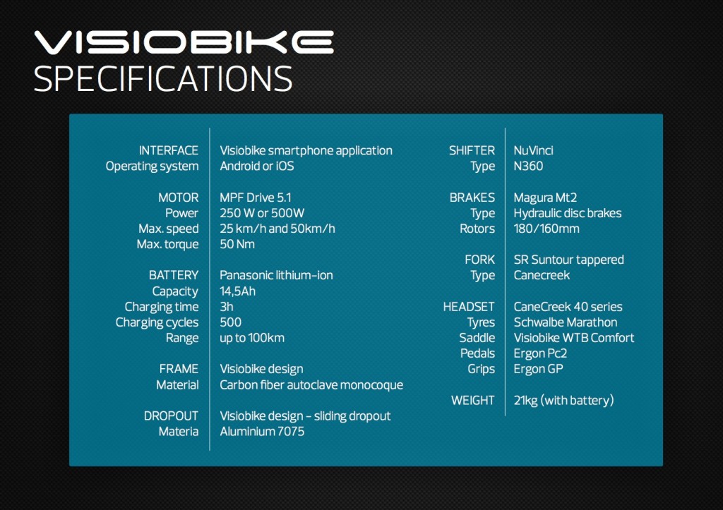 visiobike spec