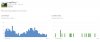 Realtime views.jpg