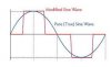 Modified Sine wave.jpg