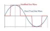 Modified  Sine wave.jpg