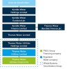 Thames Water.jpg
