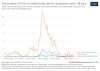 switzerland-covid-19-weekly-death-rate-by-vaccination-status.png