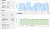 dahon q100 290rpm gps test ride.jpg