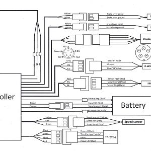 A2B Kuo block diagram