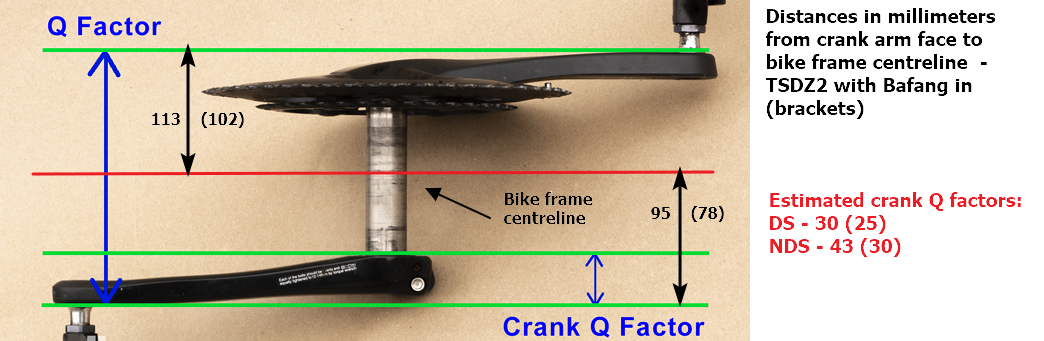 Alternative mounting of mid drive motor