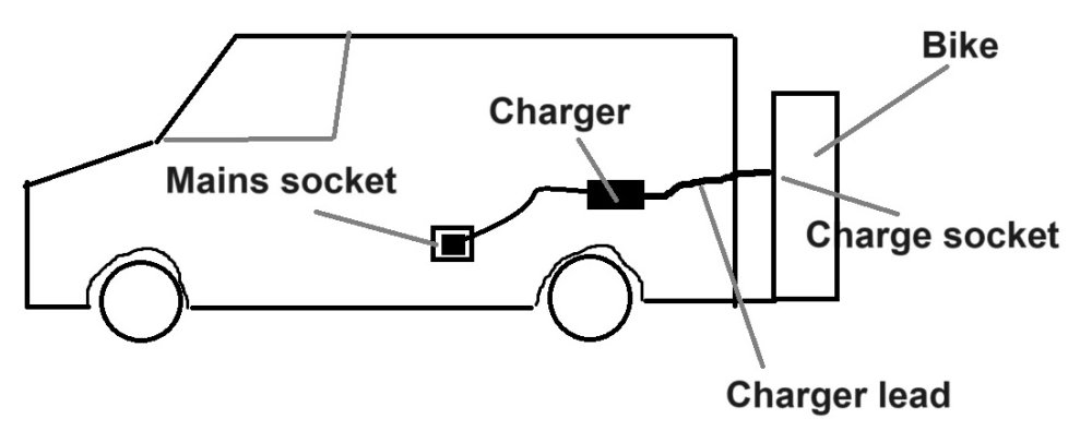 charging.thumb.jpg.d15e4ef852fa14d7c595d2d4d1acbd34.jpg
