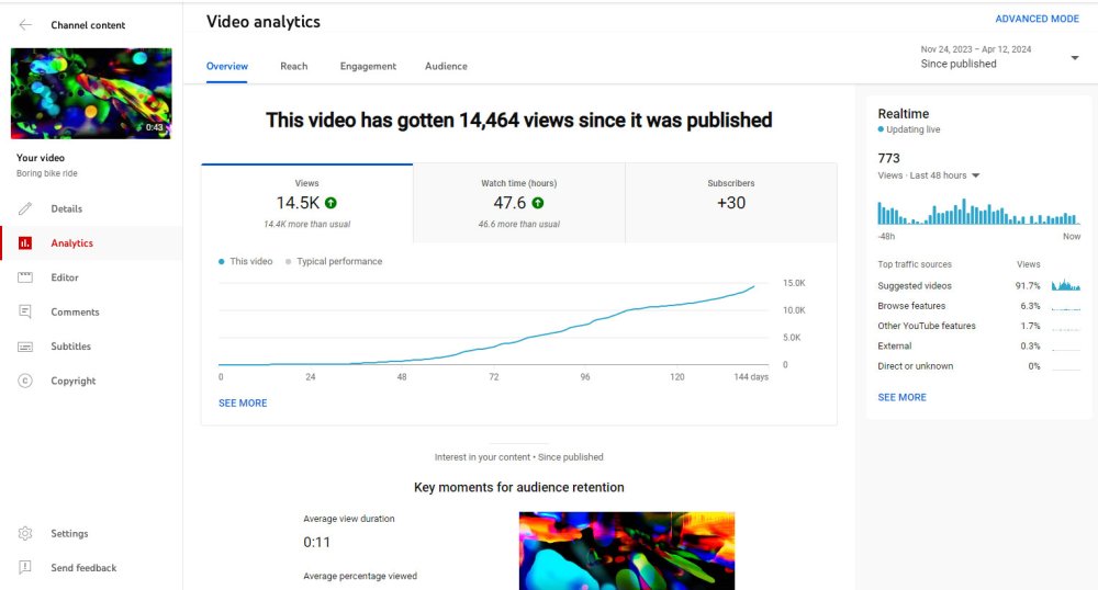youtube-12.4.24-1.thumb.jpg.a5b2857c199b0da56f5344c9d8b65424.jpg