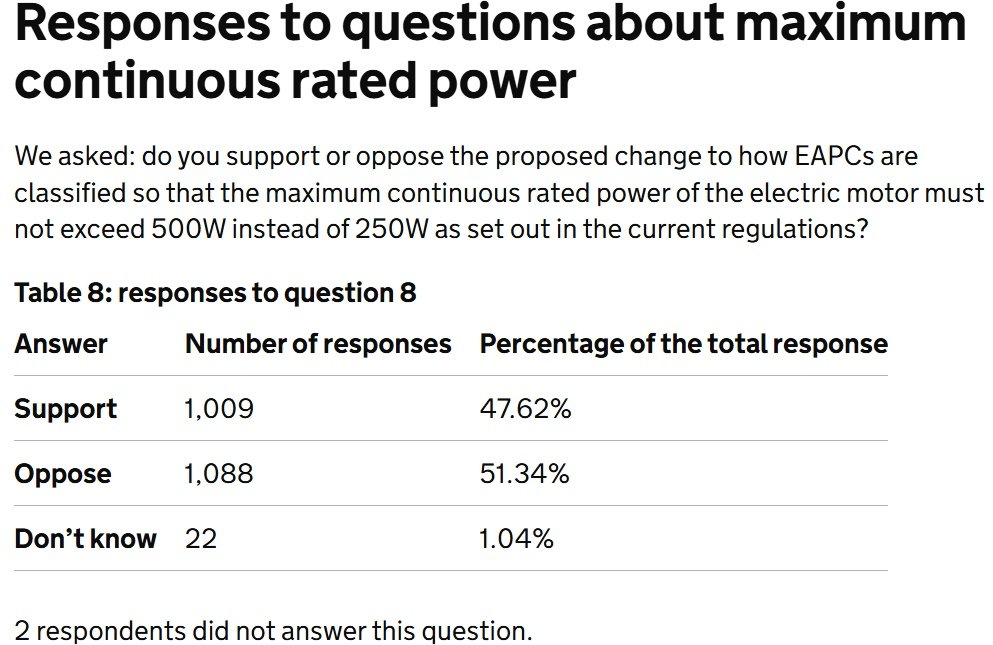 500w survey.jpg